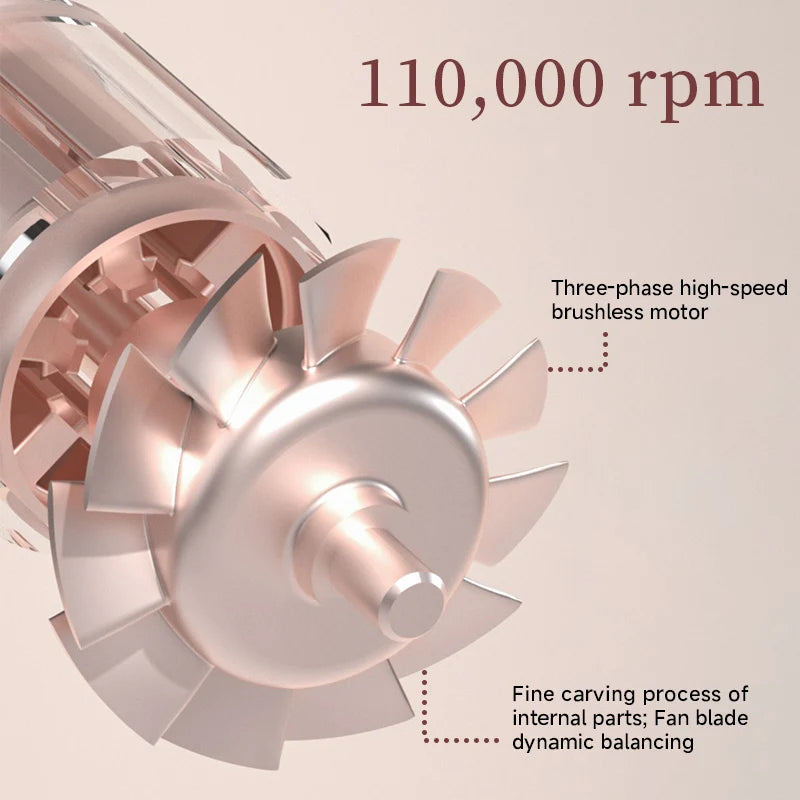 DOCO Hair Dryer High Speed 200 million Negative Ions Hair Care Professional Lightweight Home Travel Gift 11000 Rpm