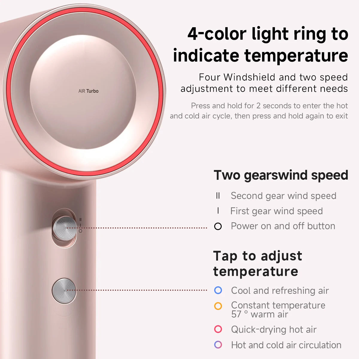 DOCO Hair Dryer High Speed 200 million Negative Ions Hair Care Professional Lightweight Home Travel Gift 11000 Rpm